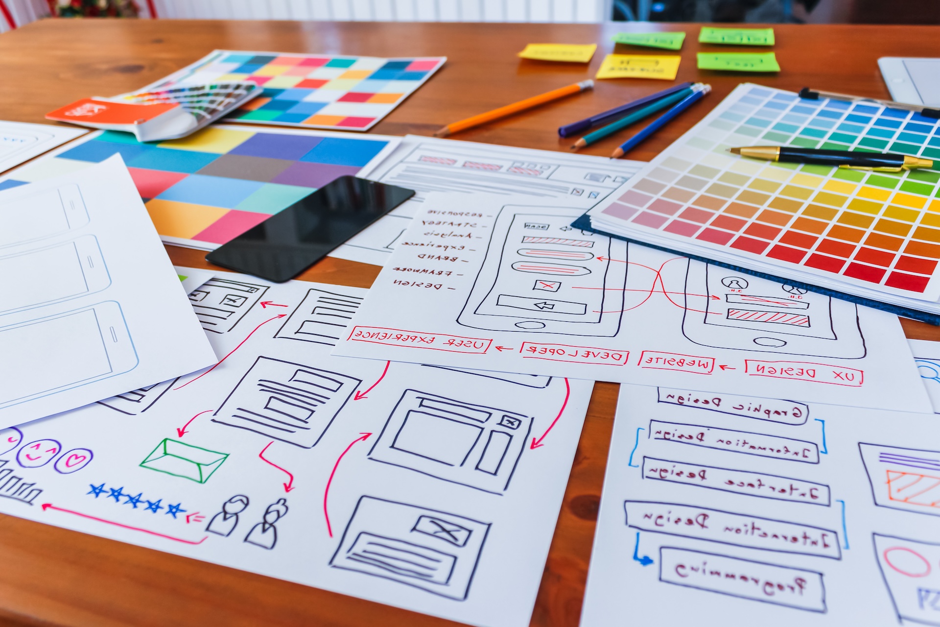 Kurumsal Kimlik Tasarımı